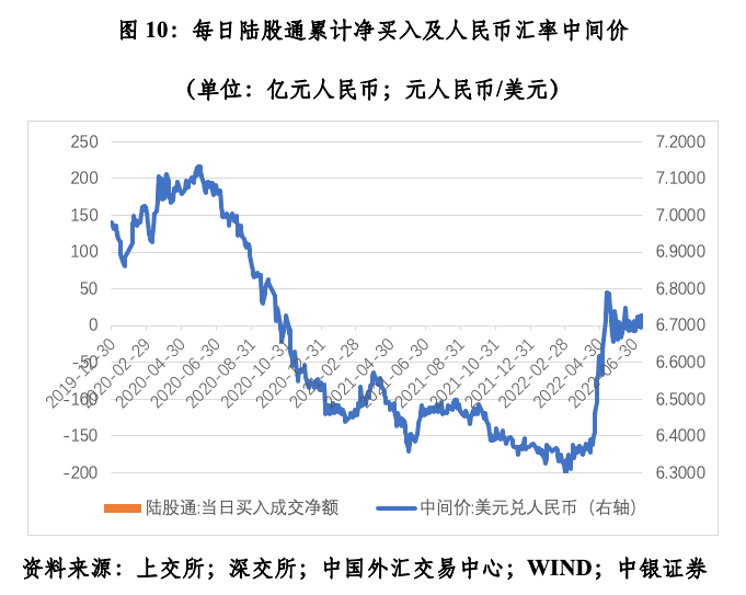 今天美元汇率(今天美元汇率港币多少)