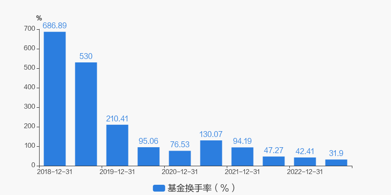 000656股票(000656股票最新消息)