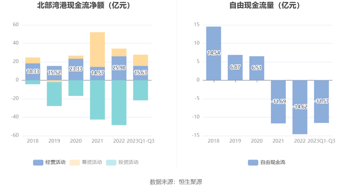 000582股票(000582股票价格)