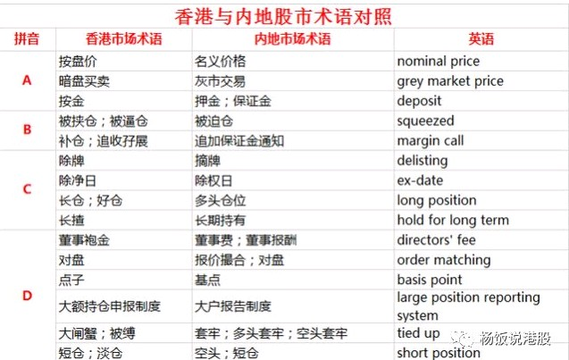 证券术语(证券术语英文缩写)