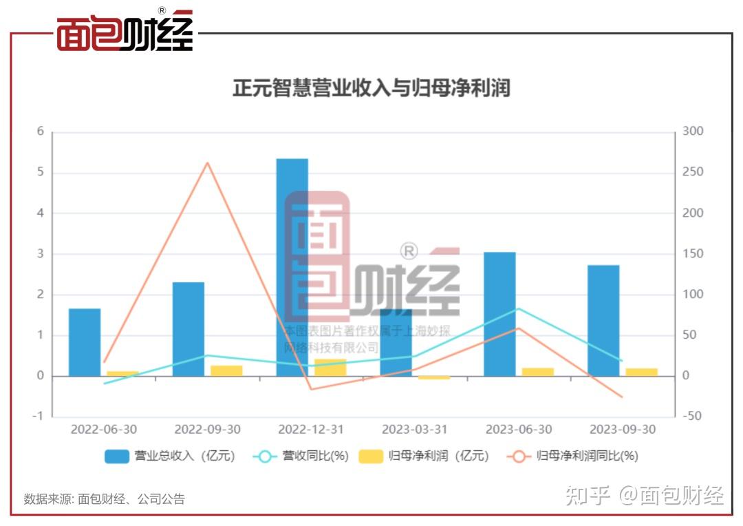 光大保德信基金净值(光大保德信基金010676)