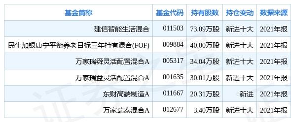 郑煤机股票(郑煤机股票601717)