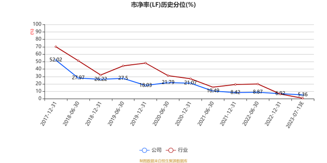 亚通股份(亚通股份梁峻)