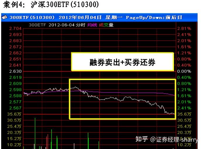 180etf(180etf包括哪些股票)