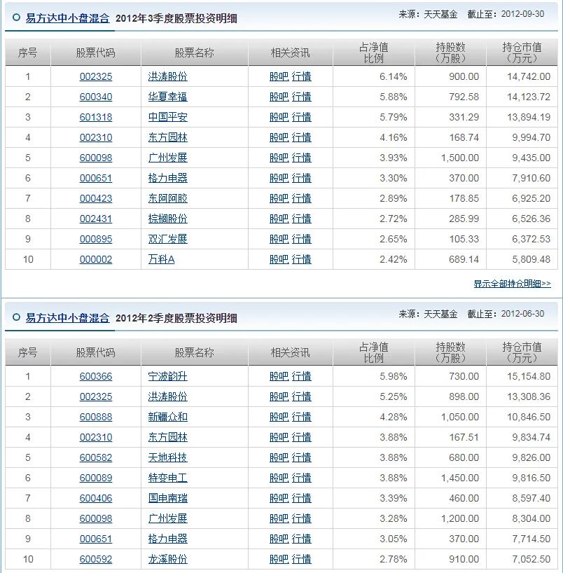 天地科技股票(天地科技股票分析)