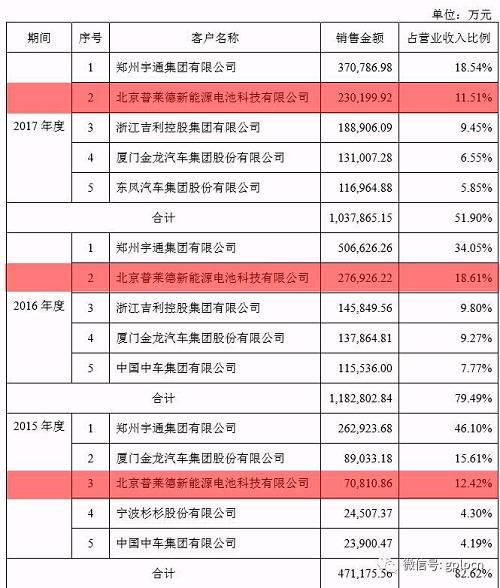 东方精工股票(东方精工股票走势)