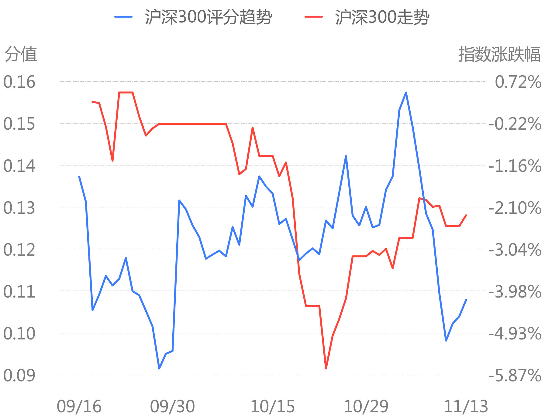 002354股票(002354股票还能持有吗)