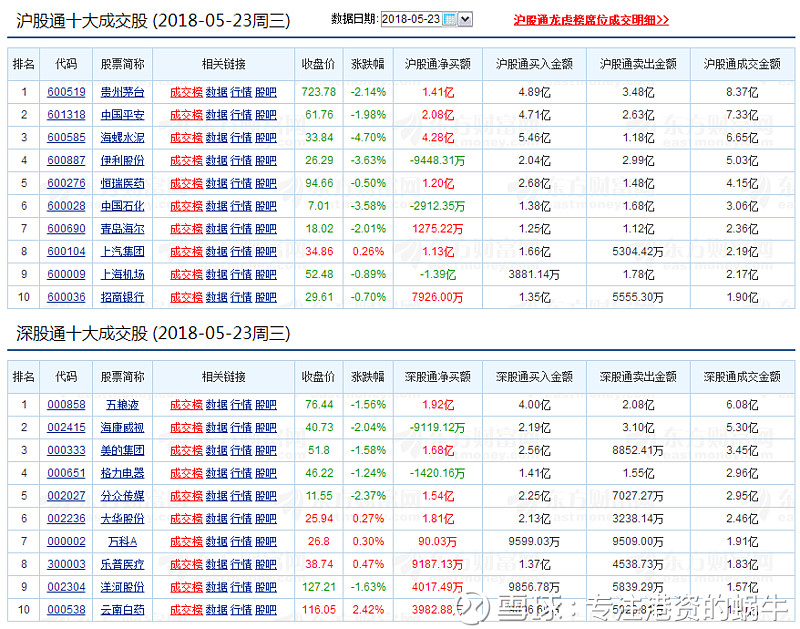 上汽集团股票(上汽集团股票行情)