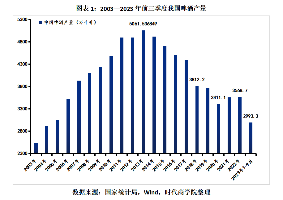 600132(600132股票行情)